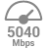 5040Mbps