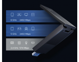CUDY WU5400 USB WIFI6 AX5400